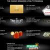 Casino Rewards VIP Time Of Your Life Millionaire Club