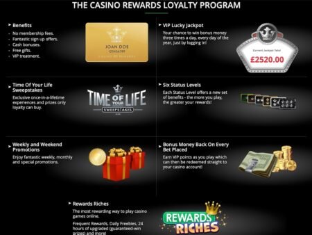 Casino Rewards VIP Time Of Your Life Millionaire Club