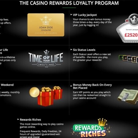 Casino Rewards VIP Time Of Your Life Millionaire Club